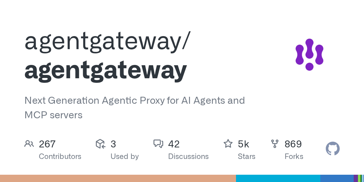 GitHub 为 agentgateway/agentgateway 仓库生成的 OpenGraph 预览图；这是仓库预览，不是软件运行截图。内容依据其公开仓库整理。