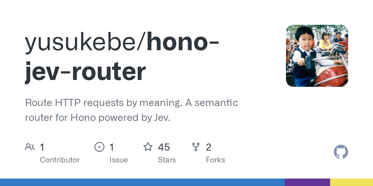 GitHub 为 yusukebe/hono-jev-router 仓库生成的 OpenGraph 预览图；这是仓库预览，不是软件运行截图。内容依据其公开仓库整理。